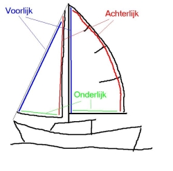 Lijken.jpg